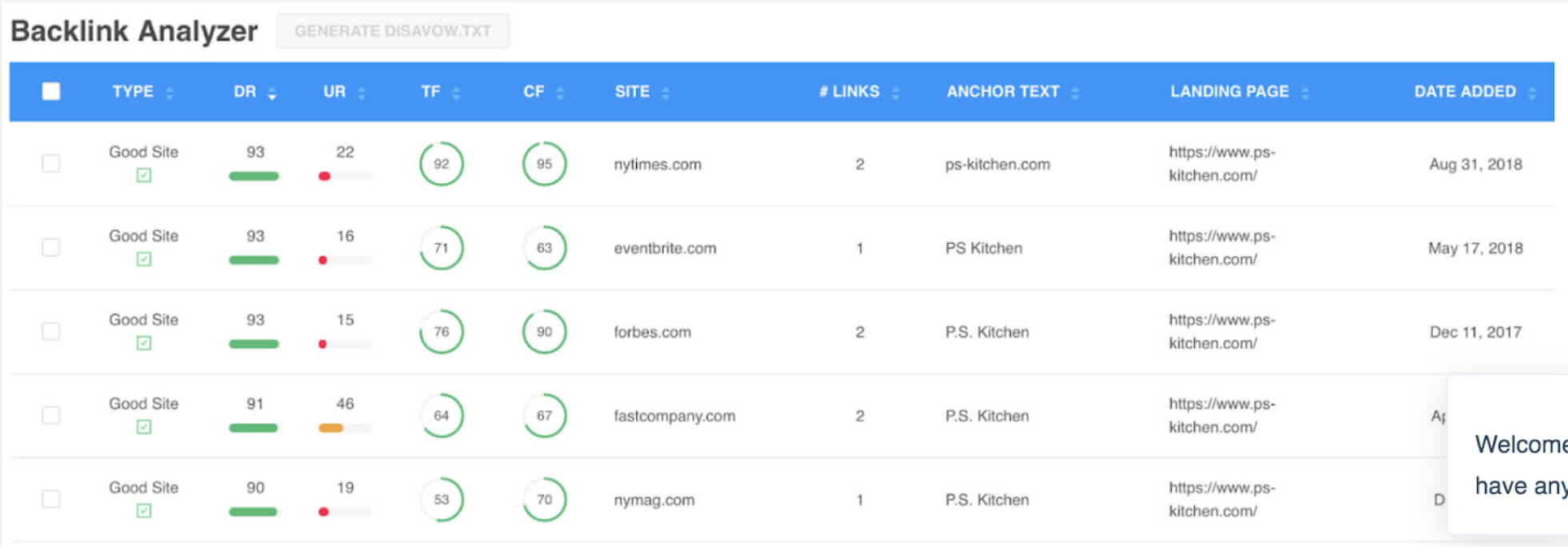 screenshot of LinkGraph's Backlink Analyzer tool data and backlink metrics