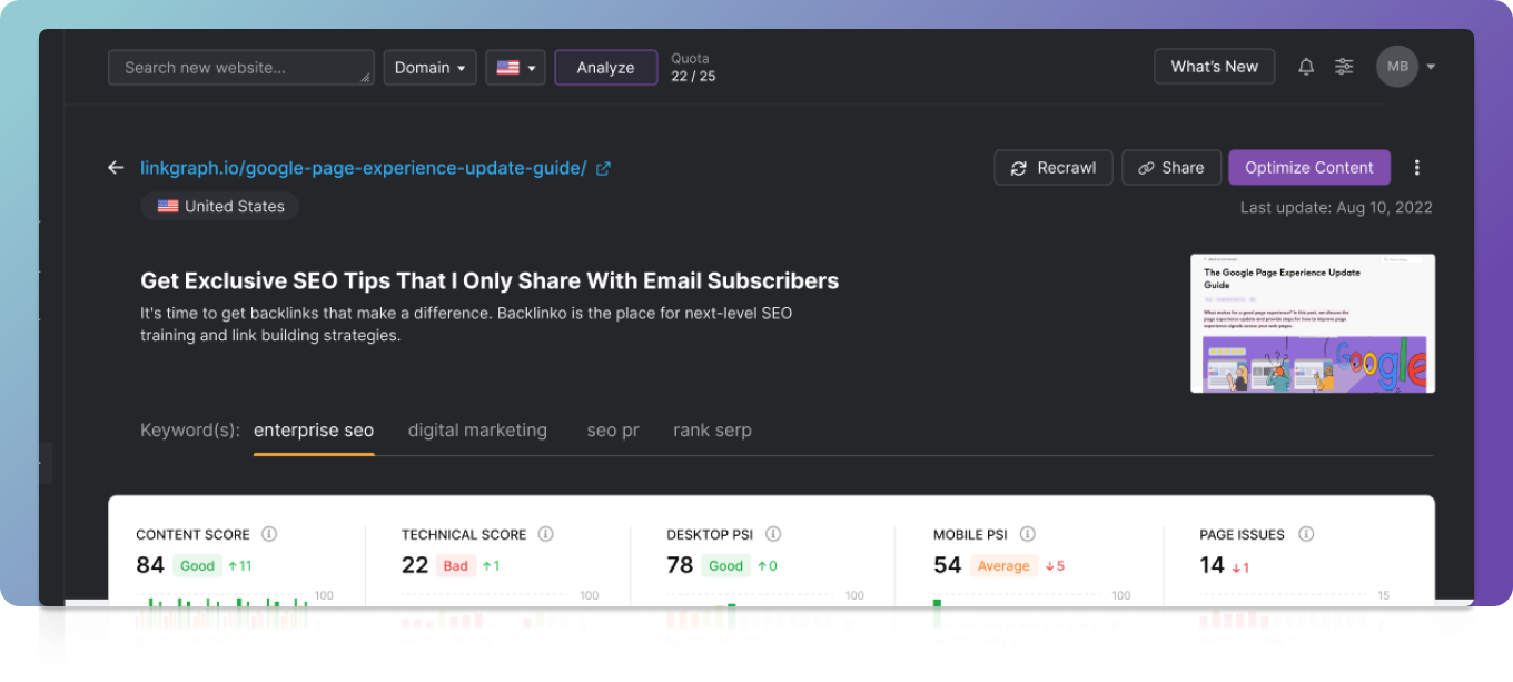 content audit tool