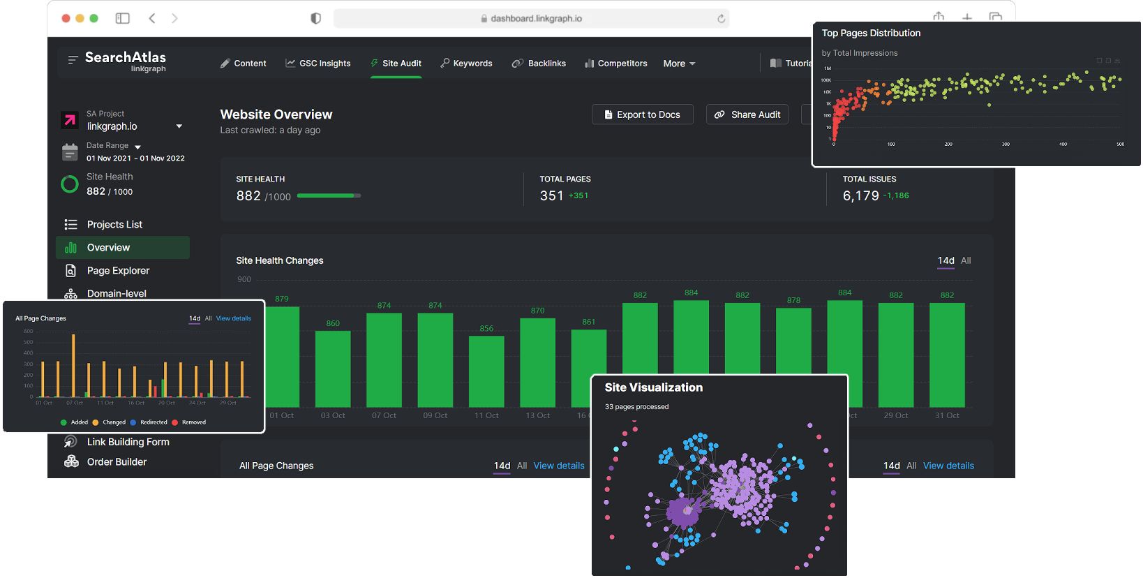 SearchAtlas Software Suite